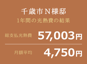 千歳市N様邸 総支払光熱費 57,003円／月額平均 4,750円